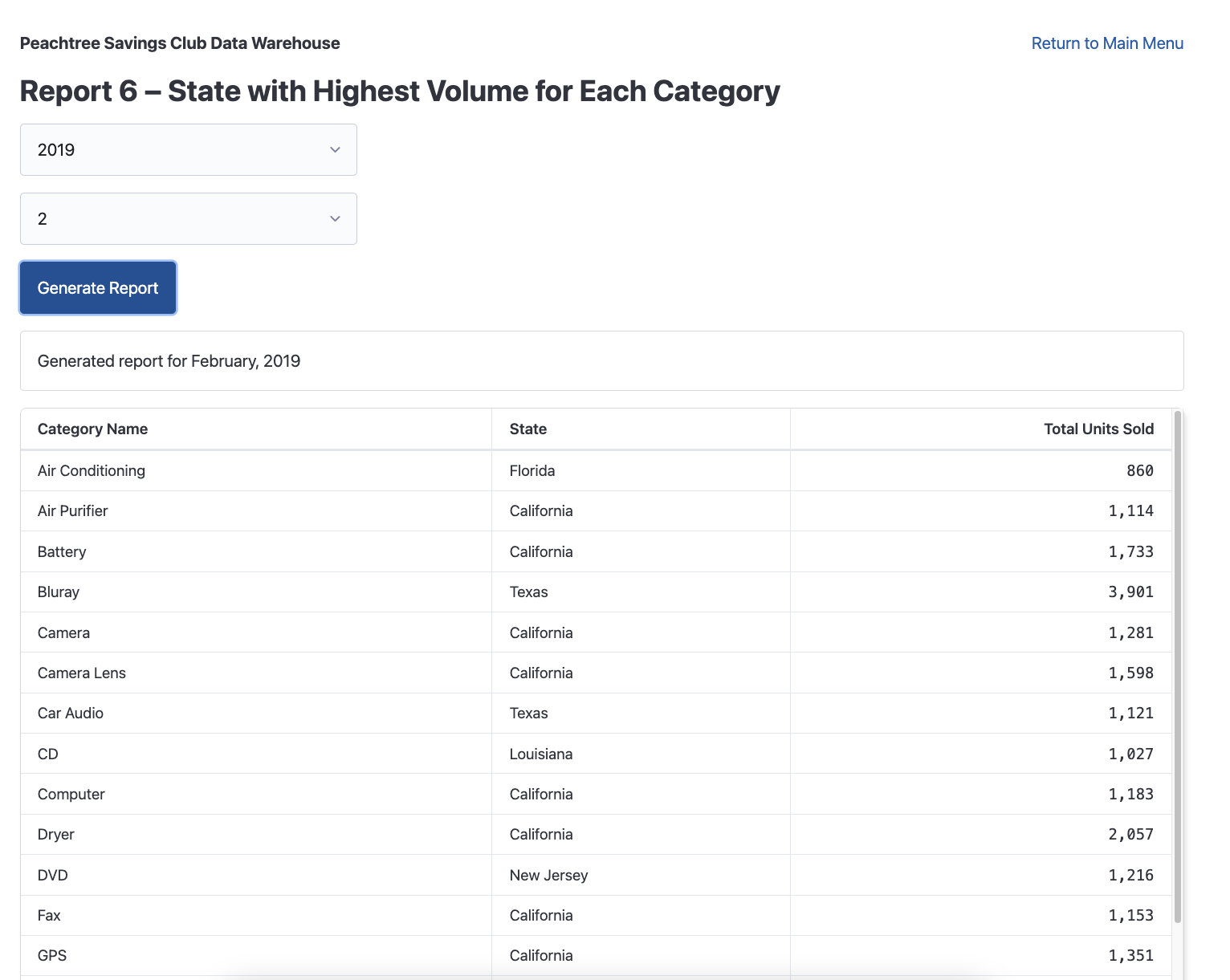 DataWarehouseReport7
