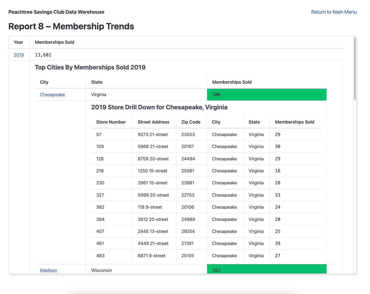 DataWarehouseReport7